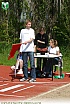 Kreismeisterschaften