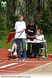 Kreismeisterschaften