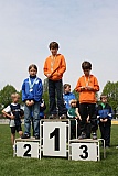 Kreismeisterschaften