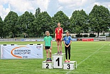 Sportfest des Kreises Barnim