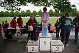 Kreismeisterschaften