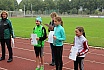 Zainhammerlauf