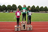 Abendsportfest