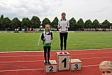 Abendsportfest