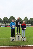 Zainhammerlauf