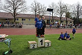Kreismeisterschaften