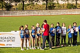 Landesmeisterschaften Team U14 & U12