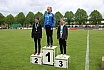Sportfest des Kreises Barnim 2019