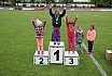 Sportfest des Kreises Barnim 2019