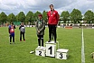 Sportfest des Kreises Barnim 2019